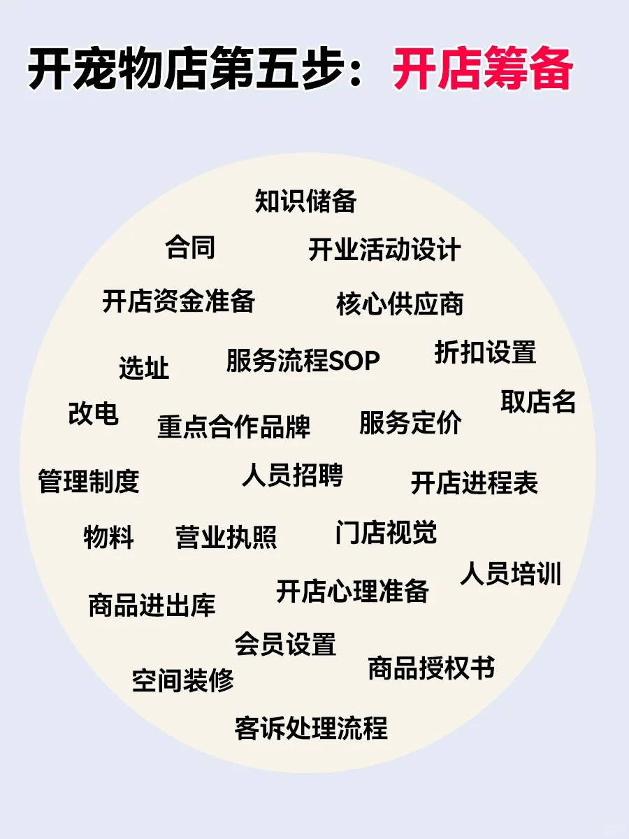 图片[6]-宠物赛道相关项目的拆解与评估-创业交流社区-创业项目孵化展示-逆袭-创业知识库